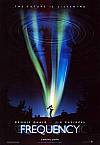 Frequency
