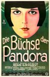 La caja de Pandora
