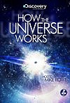 La historia del Universo